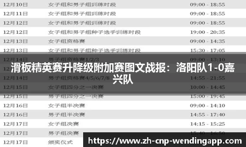 滑板精英赛升降级附加赛图文战报：洛阳队1-0嘉兴队